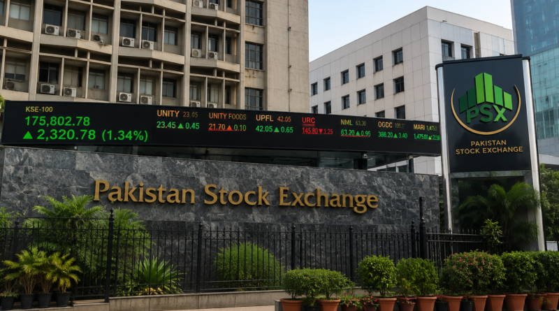 Bears growl in PSX despite positive indicator